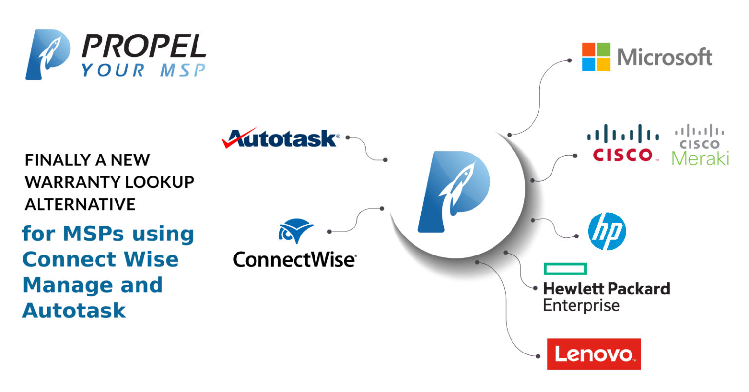 warranty-expiration-date-lookup-propel-your-msp